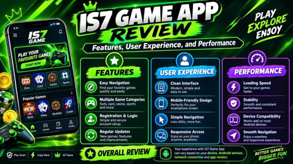IS7 Game App review showing features, user experience, and performance